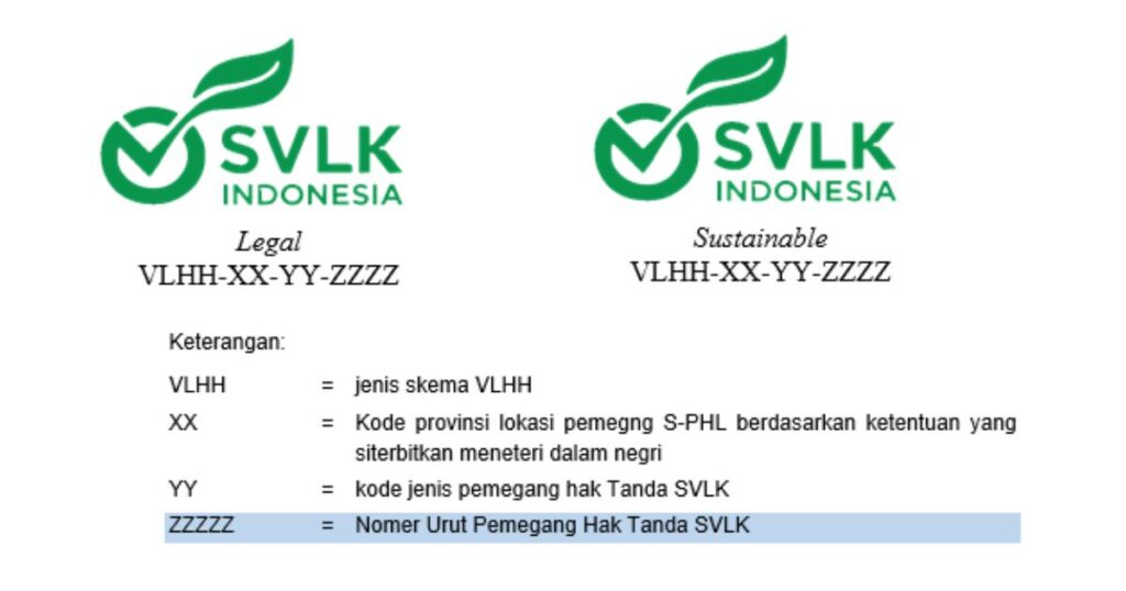 teak wood svlk certification