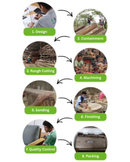 indonesia furniture manufacturer